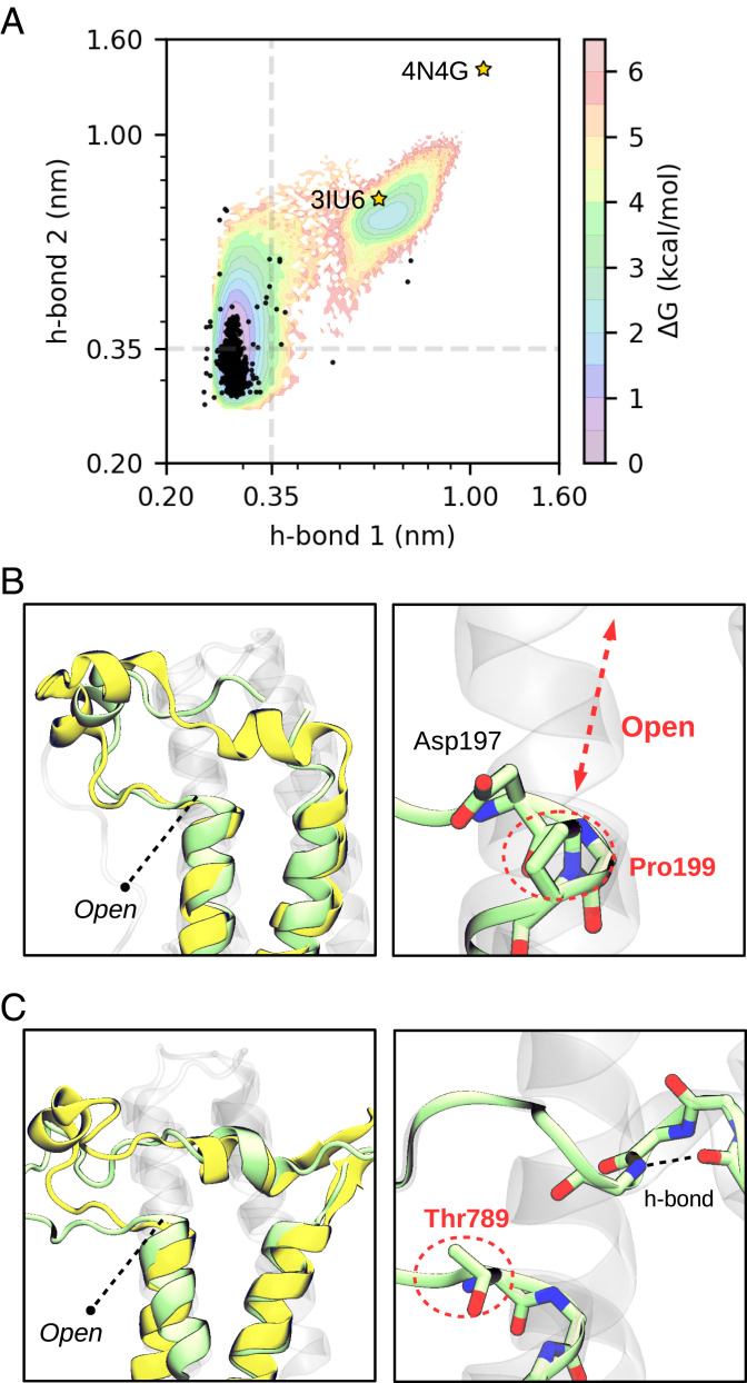 Fig. 4.