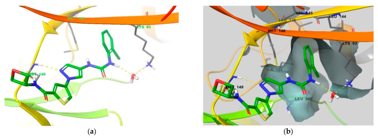 Figure 10