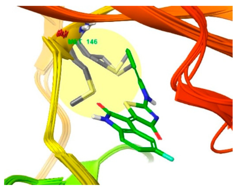 Figure 7