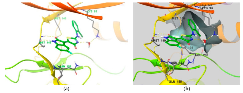 Figure 11