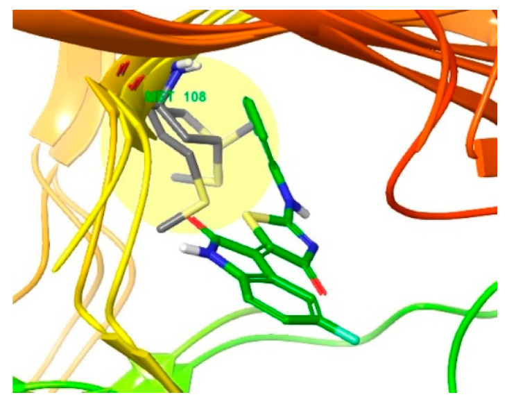 Figure 6