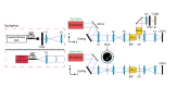 Fig. 3.