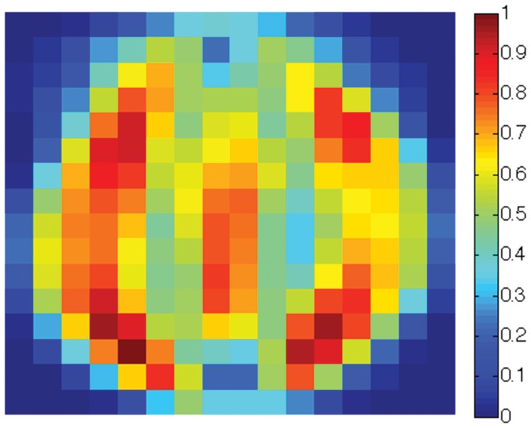 Figure 23