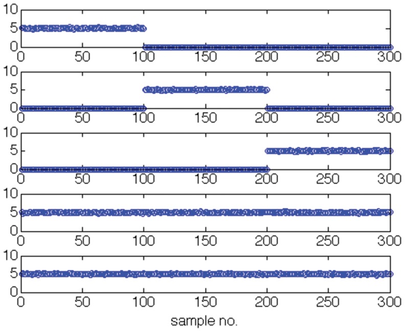 Figure 16