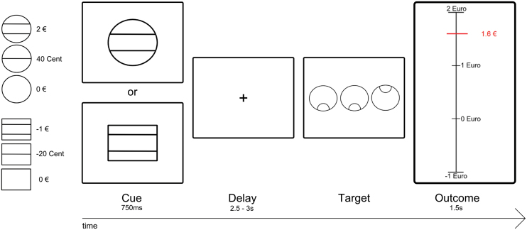 Fig. 1.