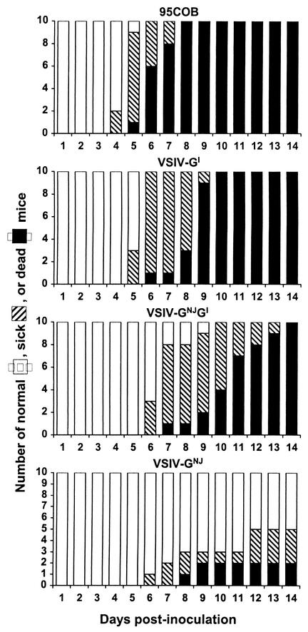 FIG. 4.