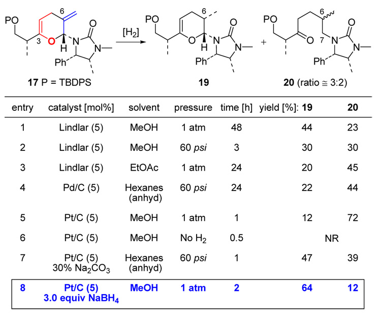 Scheme 6