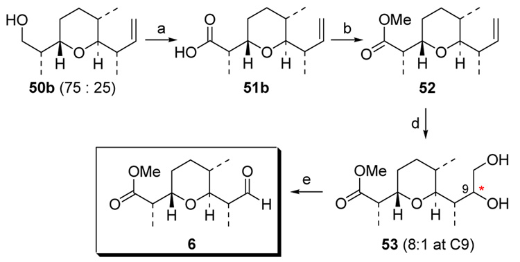 Scheme 19