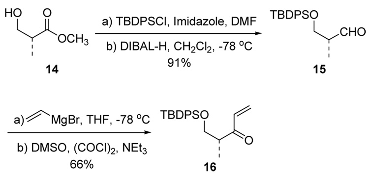 Scheme 4