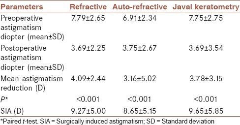 graphic file with name JRMS-22-17-g002.jpg