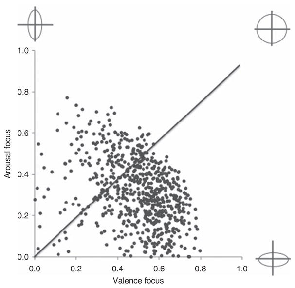 Figure 4.13