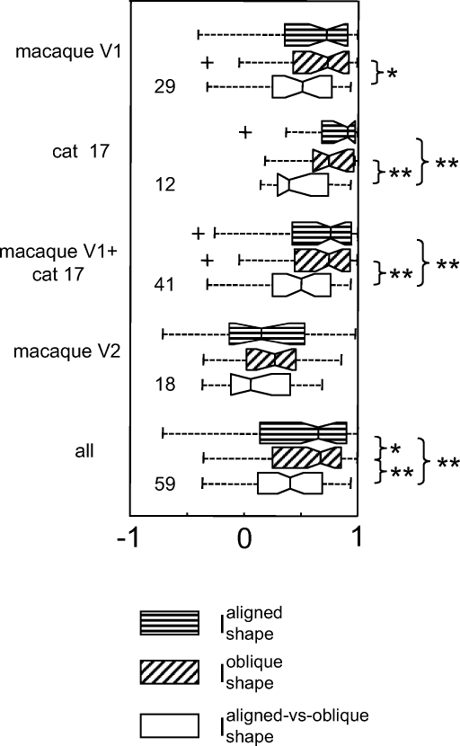 Fig. 12.