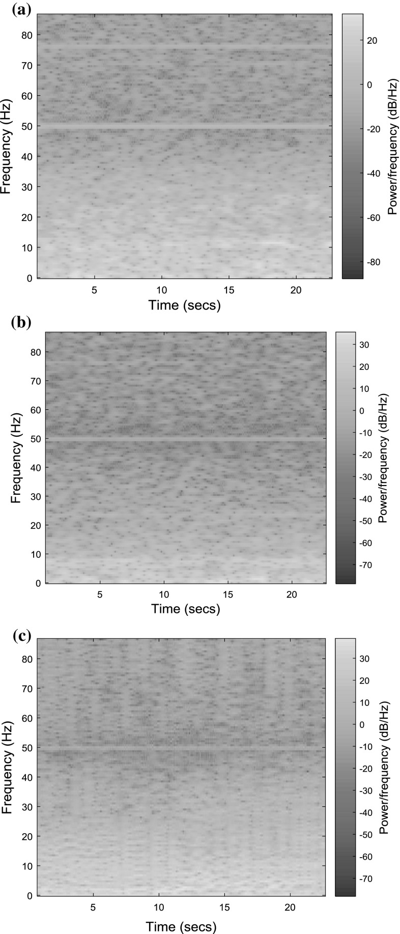 Fig. 7