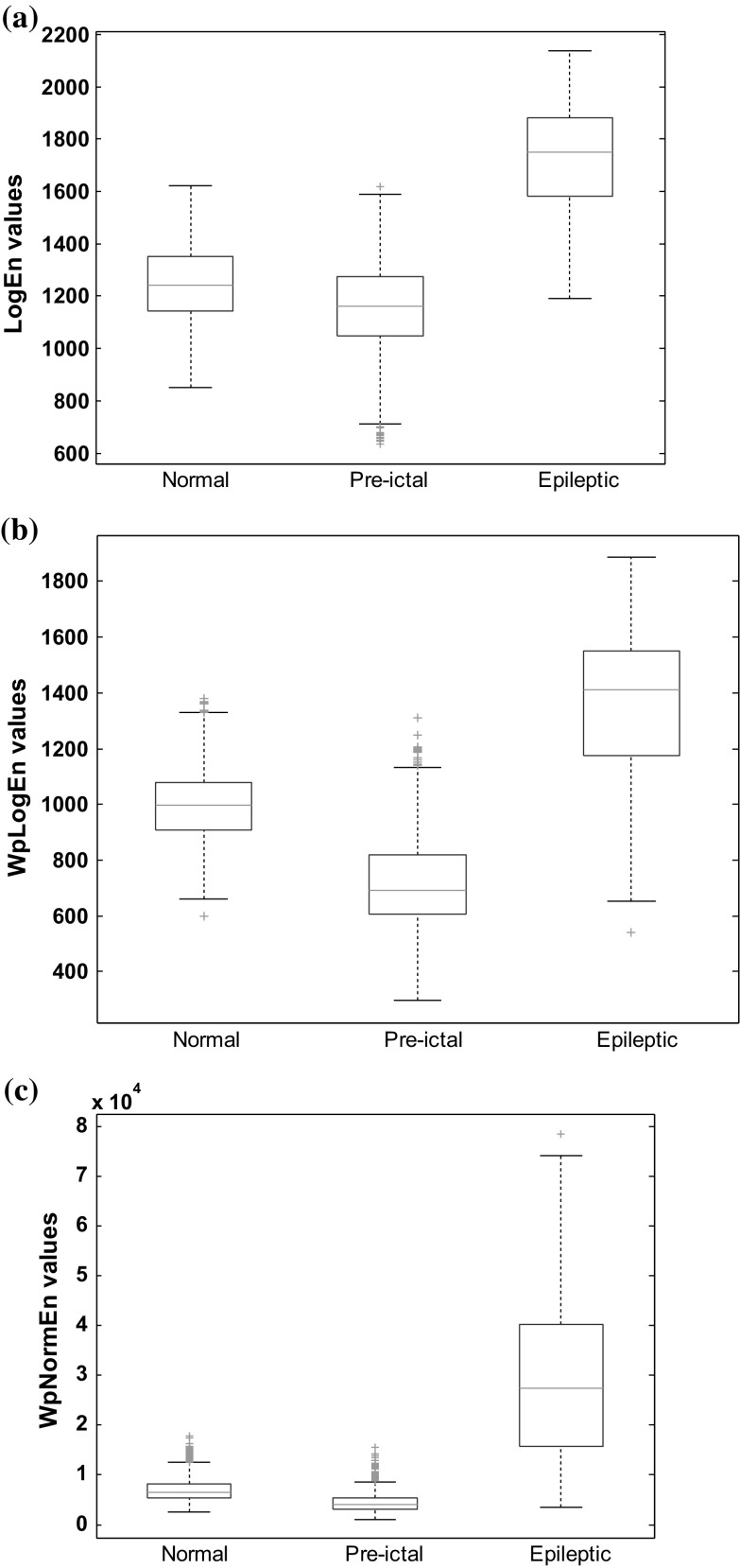 Fig. 9