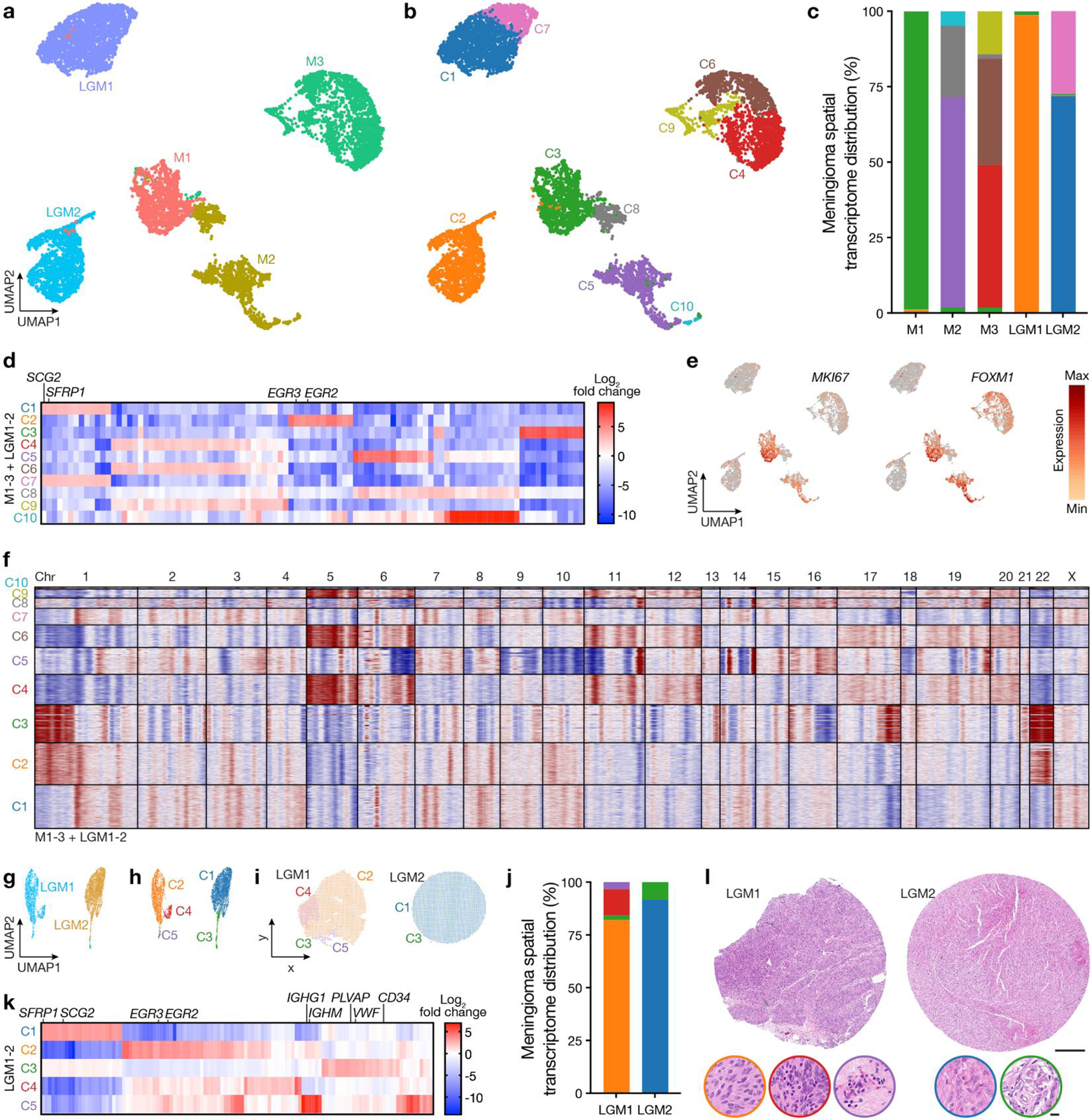 Extended Data Fig. 4.