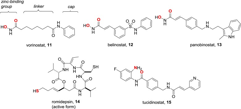 Figure 11.