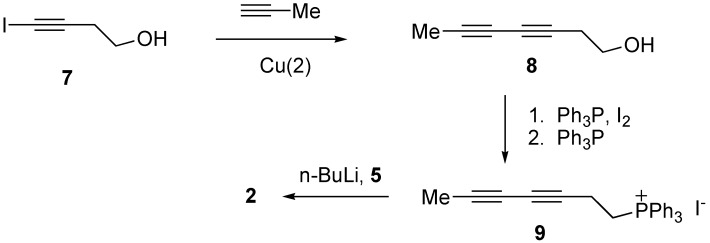 Scheme 3