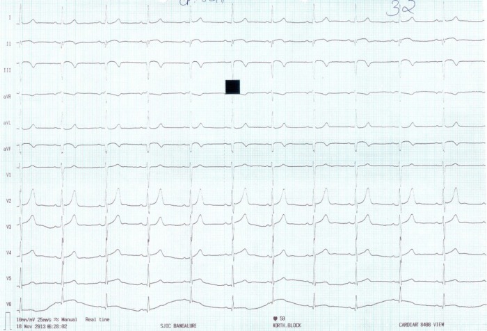 Figure 3