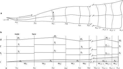 Fig. S1.