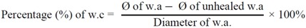 graphic file with name molecules-17-14449-i001.jpg