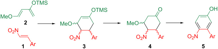 Scheme 1