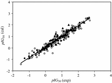 Fig. 5