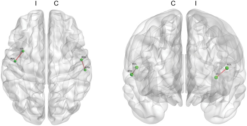 Fig 4