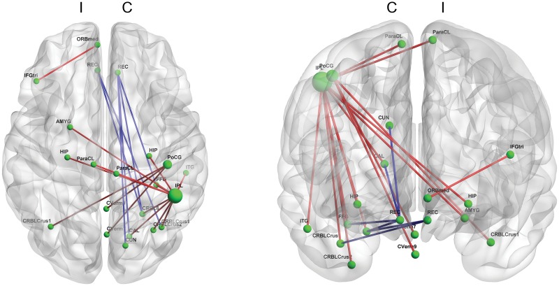 Fig 3