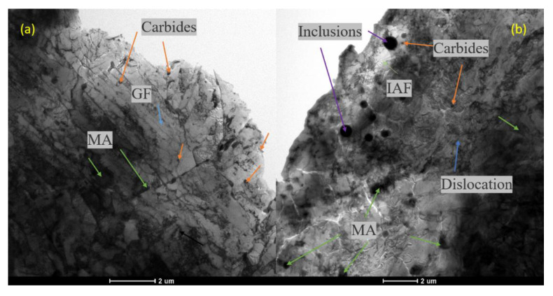 Figure 13