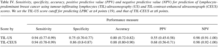 graphic file with name cdp-1-313-i0001.jpg