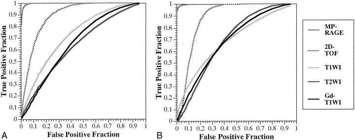 fig 4.