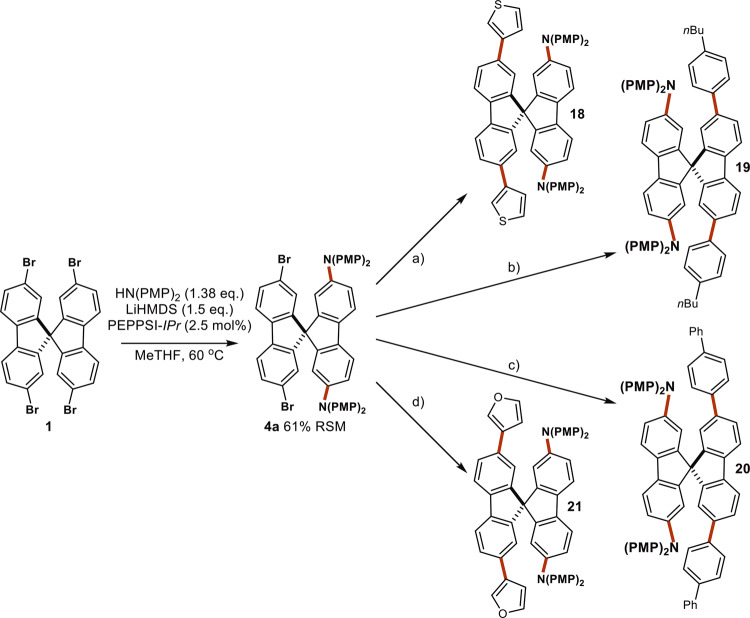 Fig. 10