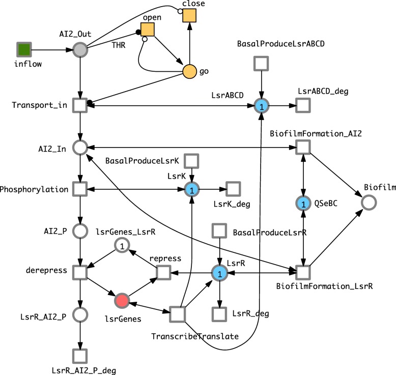 Fig. 4