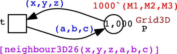 Fig. 2