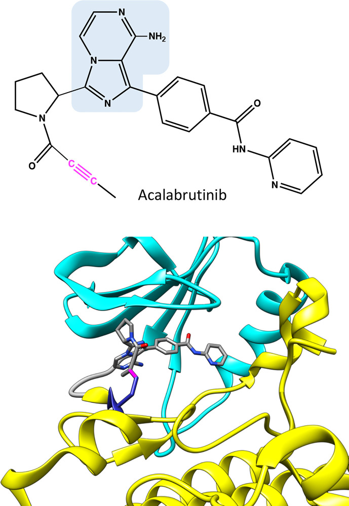 Figure 4