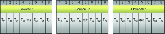 Figure 3.—