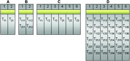 Figure 7.—