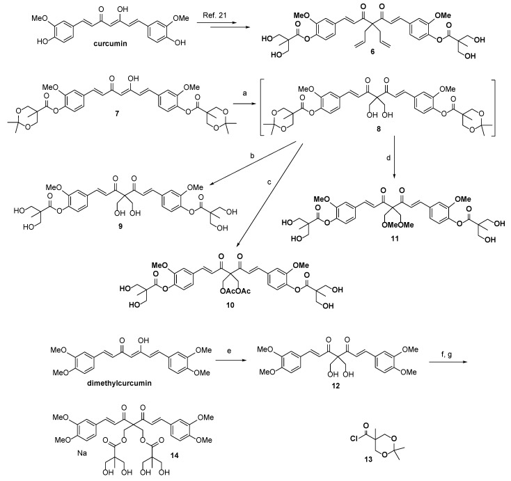 Scheme 3