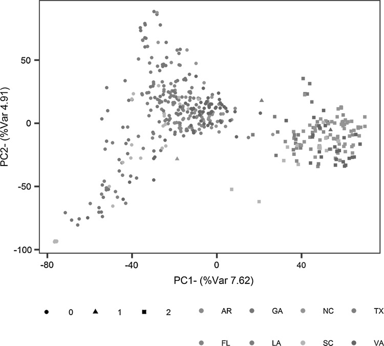 Fig. 1