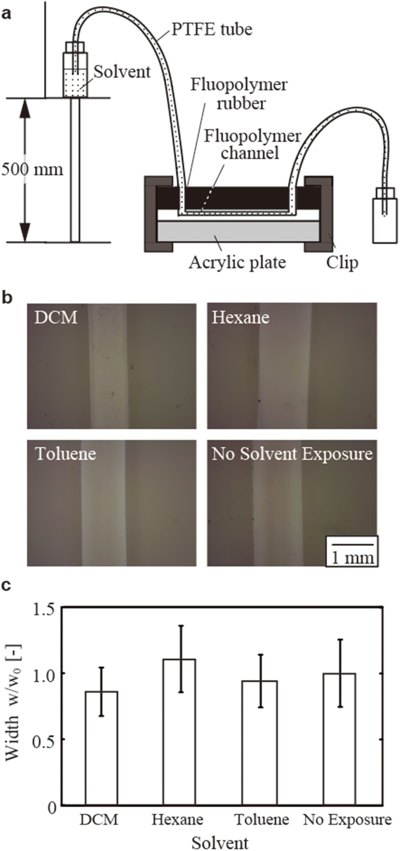 FIG. 5.