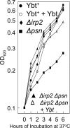 FIG. 4.