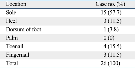 graphic file with name ymj-51-562-i003.jpg