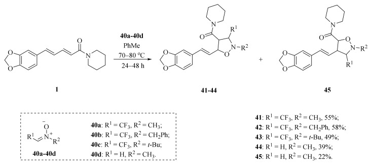 Scheme 7