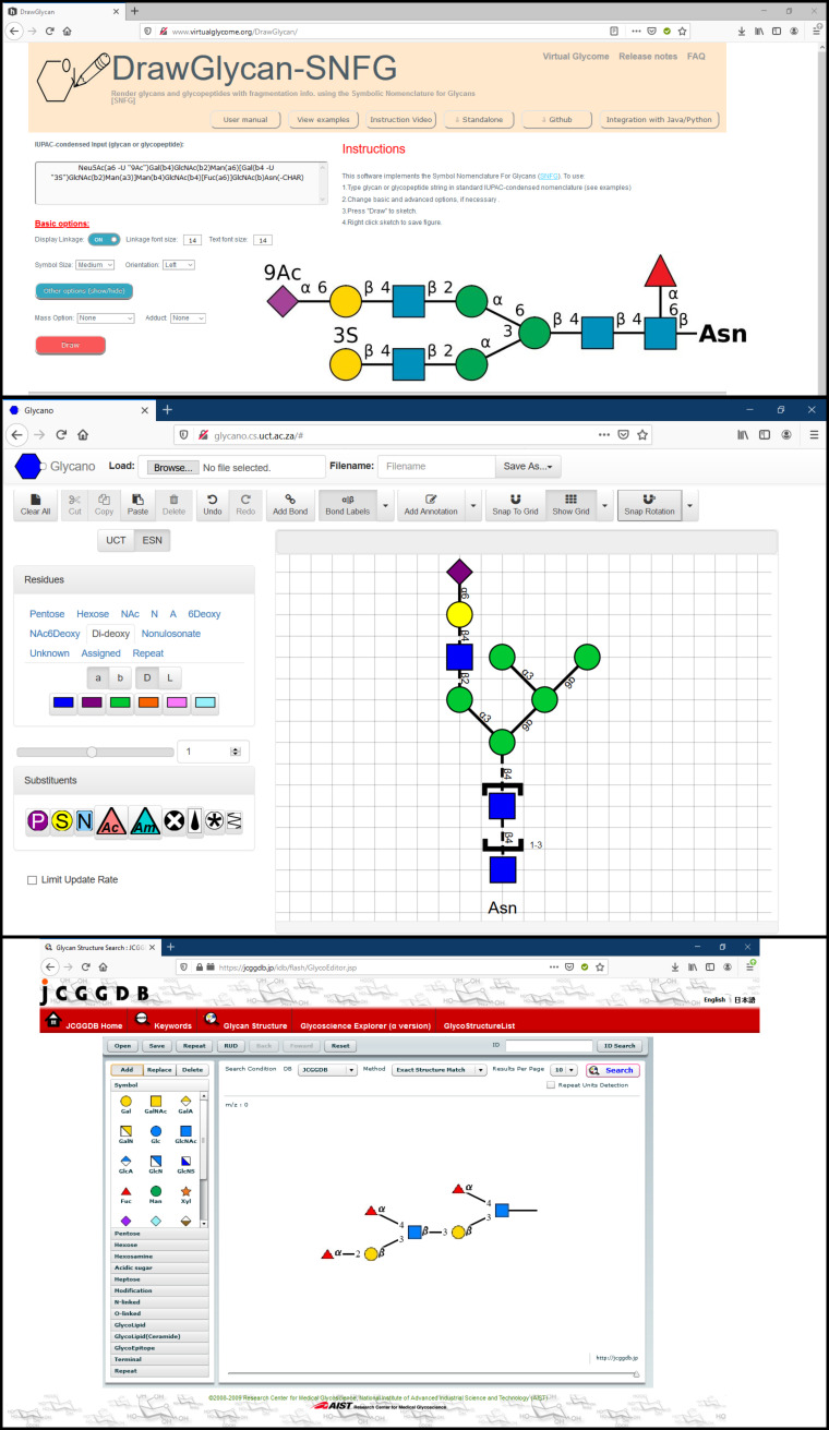 Figure 7