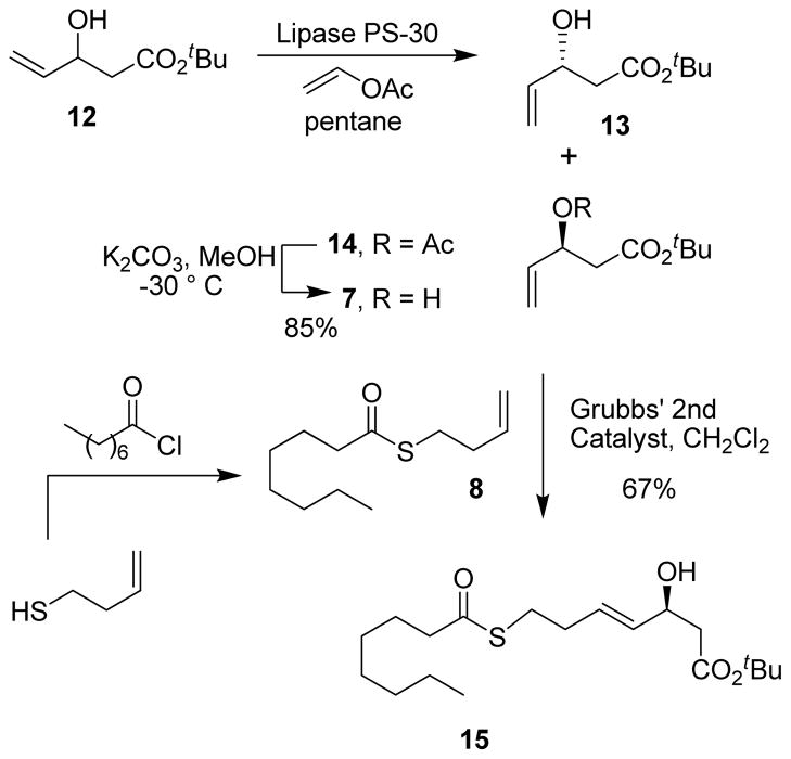 Scheme 2