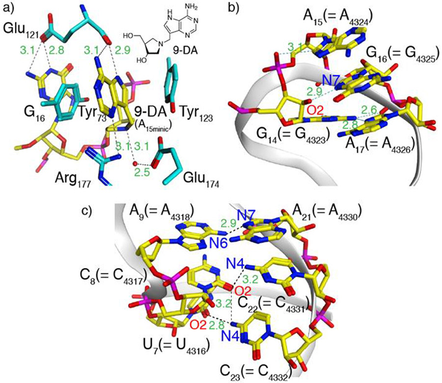 Figure 4.