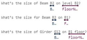 graphic file with name sensors-23-02942-i006.jpg
