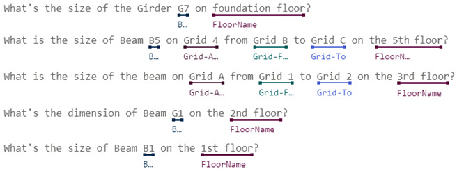 graphic file with name sensors-23-02942-i003.jpg