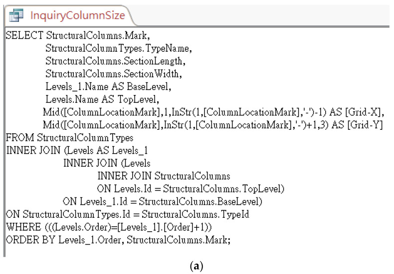 Figure 19