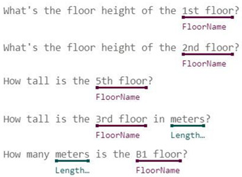 graphic file with name sensors-23-02942-i001.jpg